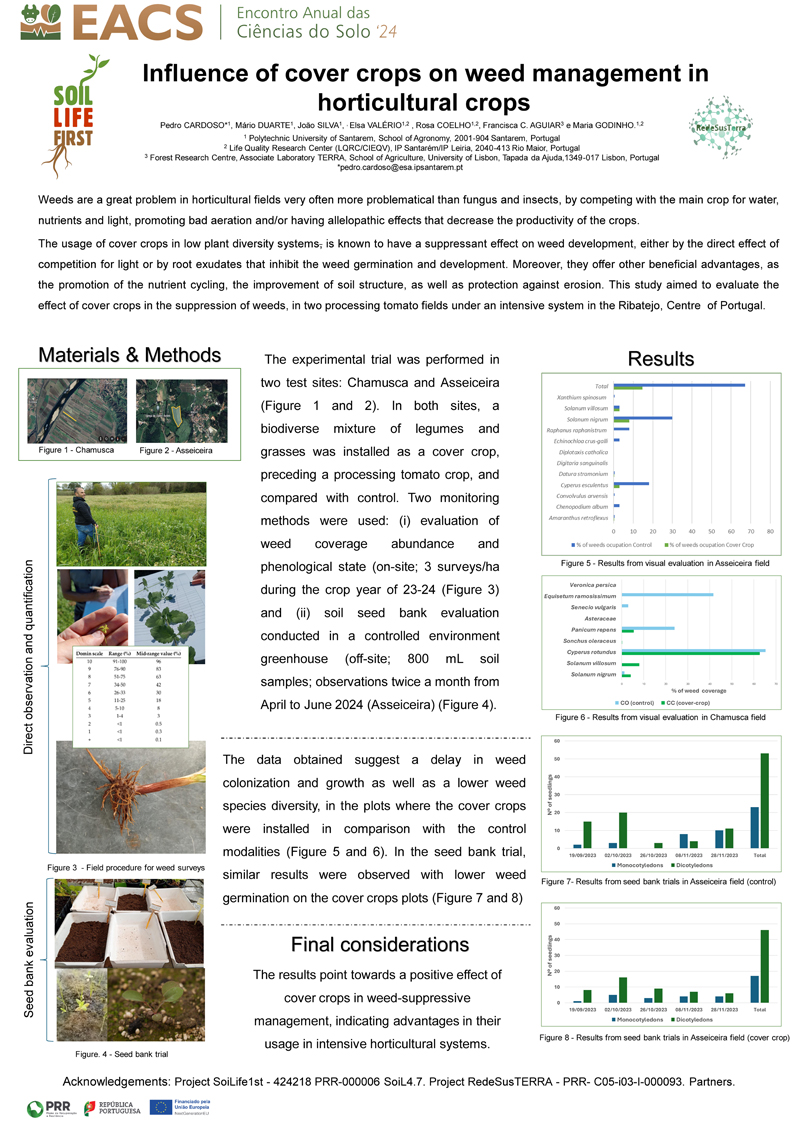 Póster apresentado no Encontro Anual de Ciências do Solo, no Porto em julho de 2024